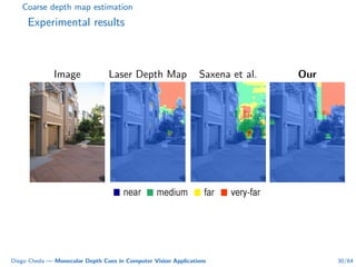 Coarse depth map estimation
Experimental results
Image Laser Depth Map Saxena et al. Our
Diego Cheda — Monocular Depth Cues in Computer Vision Applications 30/64
 