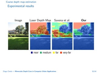 Coarse depth map estimation
Experimental results
Image Laser Depth Map Saxena et al. Our
Diego Cheda — Monocular Depth Cues in Computer Vision Applications 30/64
 