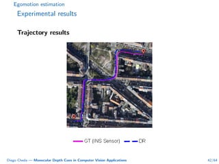Egomotion estimation
Experimental results
Trajectory results
Diego Cheda — Monocular Depth Cues in Computer Vision Applications 42/64
 
