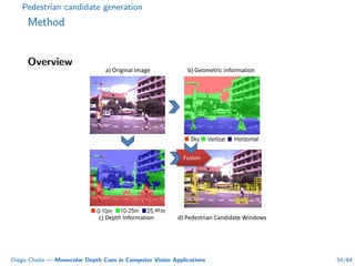 Pedestrian candidate generation
Method
Overview
a) Original Image
d) Pedestrian Candidate Windows
b) Geometric Information
c) Depth Information
Fusion
Diego Cheda — Monocular Depth Cues in Computer Vision Applications 54/64
 