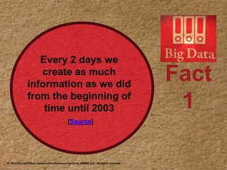 Fact
1
Every 2 days we
create as much
information as we did
from the beginning of
time until 2003
[Source]
© 2014 Bernard Marr, Advanced Performance Institute, BWMC Ltd. All rights reserved.
 