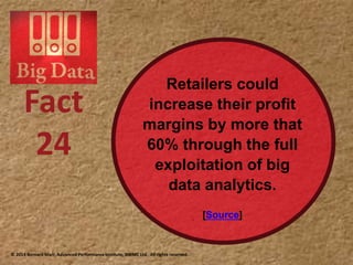 Retailers could
increase their profit
margins by more that
60% through the full
exploitation of big
data analytics.
[Source]
Fact
24
© 2014 Bernard Marr, Advanced Performance Institute, BWMC Ltd. All rights reserved.
 