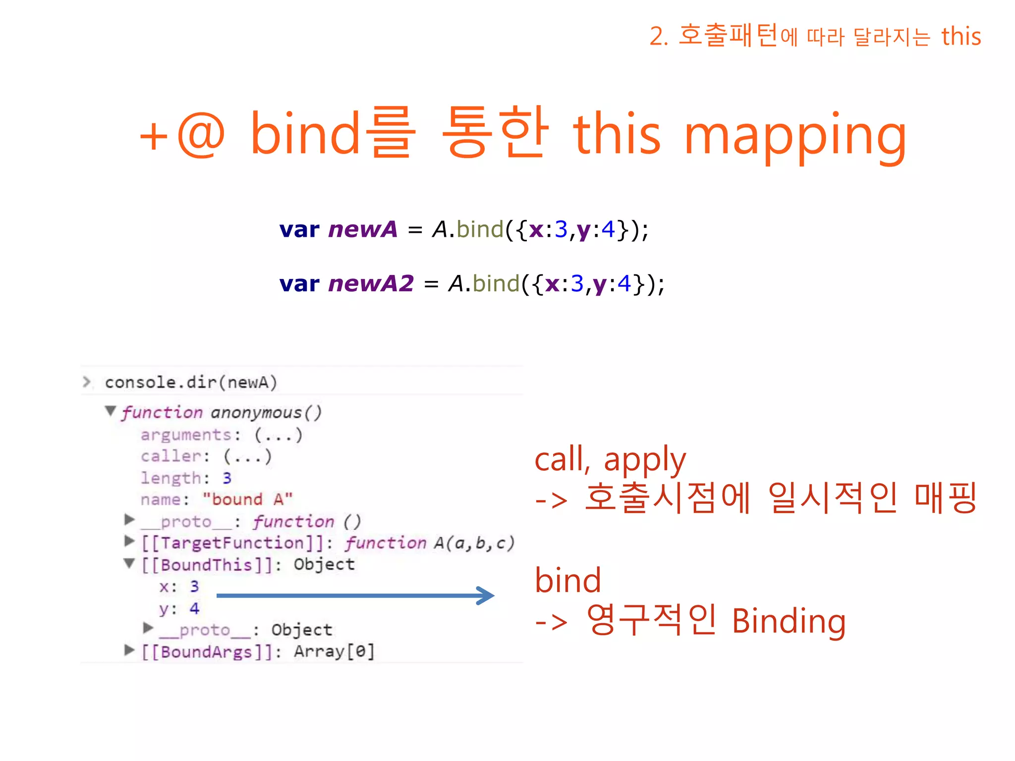 +@ bind를 통한 this mapping 2. 호출패턴에 따라 달라지는 this call, apply -> 호출시점에 일시적인 매핑 bind -> 영구적인 Binding var newA = A.bind({x:3,y:4}); var newA2 = A.bind({x:3,y:4}); 
