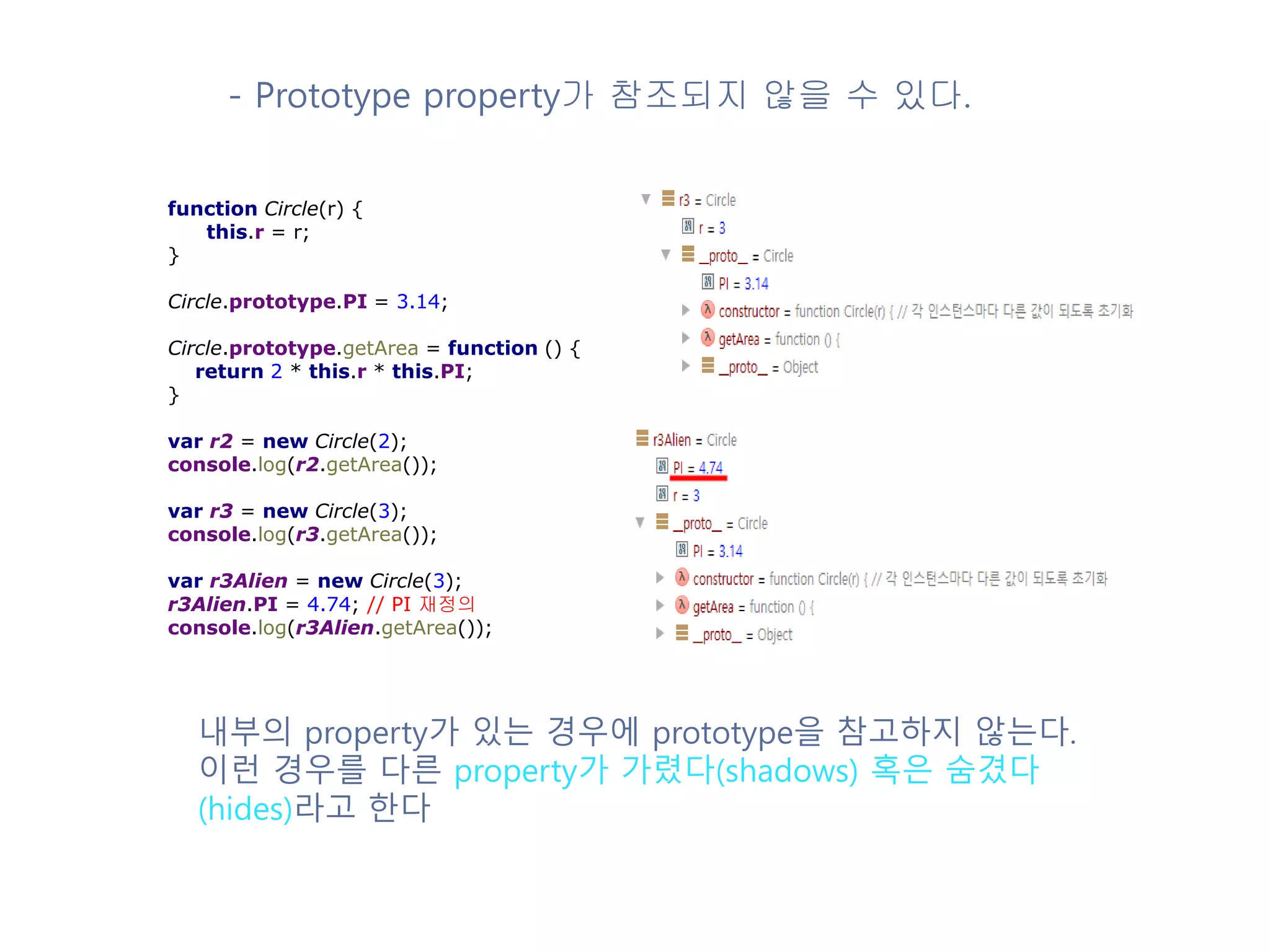 function Circle(r) { this.r = r; } Circle.prototype.PI = 3.14; Circle.prototype.getArea = function () { return 2 * this.r * this.PI; } var r2 = new Circle(2); console.log(r2.getArea()); var r3 = new Circle(3); console.log(r3.getArea()); var r3Alien = new Circle(3); r3Alien.PI = 4.74; // PI 재정의 console.log(r3Alien.getArea()); 내부의 property가 있는 경우에 prototype을 참고하지 않는다. 이런 경우를 다른 property가 가렸다(shadows) 혹은 숨겼다(hides)라고 한다 - Prototype property가 참조되지 않을 수 있다. 