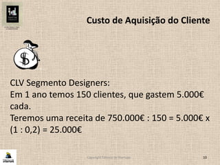 Copyright Fábrica de Startups 10
CLV Segmento Designers:
Em 1 ano temos 150 clientes, que gastem 5.000€
cada.
Teremos uma receita de 750.000€ : 150 = 5.000€ x
(1 : 0,2) = 25.000€
Custo de Aquisição do Cliente
 