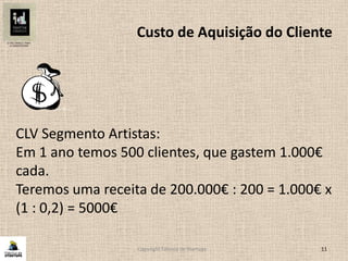 Copyright Fábrica de Startups 11
CLV Segmento Artistas:
Em 1 ano temos 500 clientes, que gastem 1.000€
cada.
Teremos uma receita de 200.000€ : 200 = 1.000€ x
(1 : 0,2) = 5000€
Custo de Aquisição do Cliente
 