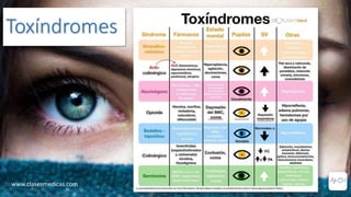 Toxíndromes
www.clasesmedicas.com
 