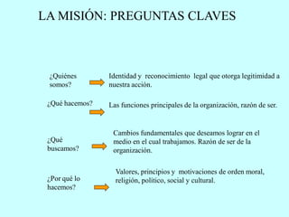 LA MISIÓN: PREGUNTAS CLAVES



 ¿Quiénes        Identidad y reconocimiento legal que otorga legitimidad a
 somos?          nuestra acción.

 ¿Qué hacemos?   Las funciones principales de la organización, razón de ser.


                  Cambios fundamentales que deseamos lograr en el
 ¿Qué             medio en el cual trabajamos. Razón de ser de la
 buscamos?        organización.

                   Valores, principios y motivaciones de orden moral,
 ¿Por qué lo       religión, político, social y cultural.
 hacemos?
 