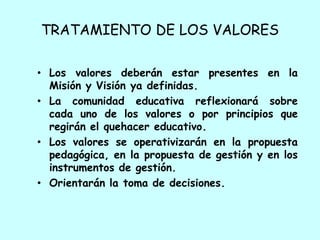 TRATAMIENTO DE LOS VALORES

• Los valores deberán estar presentes en la
  Misión y Visión ya definidas.
• La comunidad educativa reflexionará sobre
  cada uno de los valores o por principios que
  regirán el quehacer educativo.
• Los valores se operativizarán en la propuesta
  pedagógica, en la propuesta de gestión y en los
  instrumentos de gestión.
• Orientarán la toma de decisiones.
 