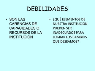 DEBILIDADES
• SON LAS          • ¿QUÉ ELEMENTOS DE
  CARENCIAS DE       NUESTRA INSTITUCIÓN
  CAPACIDADES O      PUEDEN SER
  RECURSOS DE LA     INADECUADOS PARA
  INSTITUCIÓN        LOGRAR LOS CAMBIOS
                     QUE DESEAMOS?
 