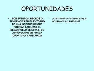 OPORTUNIDADES
•     SON EVENTOS, HECHOS O     •   ¿CUÁLES SON LAS DEMANDAS QUE
    TENDENCIAS EN EL ENTORNO        NOS PLANTEA EL ENTORNO?
      DE UNA INSTITUCIÓN QUE
       PODRÍAN FACILITAR EL
     DESARROLLO DE ÉSTA SI SE
      APROVECHAN EN FORMA
      OPORTUNA Y ADECUADA
 