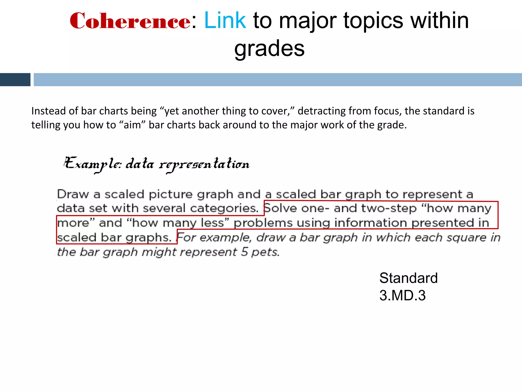 Coherence: Link to major topics within
                      grades

Instead of bar charts being “yet another thing to cover,” detracting from focus, the standard is
telling you how to “aim” bar charts back around to the major work of the grade.


      Example: data representation




                                                                           Standard
                                                                           3.MD.3
 