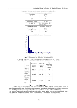 Analytical Model to Reduce the Handoff Latency for Next...

                       TABLE 1-- HAND-OFF PARAMETERS FOR SIMULATION.

                                                                Parameters                                 Value
                                                                 Slot time                                 20µs

                                                                      CW                                    31
                                                                                                   2 10 m/s
                                                                                                         8
                                                             Propagation speed
                                                               L2-Ld, L2-Lu                  [60 ms, 80 ms], [120
                                                                                             ms,160 ms]
                                                         λ (packet/second),ρ                  [0, 1000], [0.1, 0.9]

                                                             One hop distance                              1000
                                                                      n, m                                 2,10

                                                                         Handoff Latency Histogram of FMIPV6
                                                    45

                                                    40

                                                    35
                             Occurrence Frequency




                                                    30

                                                    25

                                                    20

                                                    15

                                                    10

                                                    5

                                                    0
                                                         0      0.5      1      1.5        2        2.5     3      3.5    4
                                                                               Total Handoff Delay (sec)




                           Figure 5: Histogram Plot of HMIPv6 for Latency Delay

               TABLE 2 -- RESULT ANALYSIS OF DIFFERENT EXPERIMENTAL RUNS.

                                                                                                                      %
                                                                      Theoretical          Obtained
                                                                                                                Improvemen
                               Protocol                                Handoff             Handoff
                                                                                                                t in Handoff
                                                                        Delay               Delay
                                                                                                                    Delay
                            FMIPv6
                                                                        2.3 sec              1.3 sec                 43
                            HMIPv6(
                            micro-
                                                                        1.5 sec             0.15 sec                 90
                            movemen
                            ts)
                            HMIPv6(
                            macro-
                                                                        2.8 sec              1.5 sec                 48
                            movemen
                            ts)

                                                                 V.               CONCLUSION
         In this paper we have proposed a new analytical model for MIPv6 protocols. Handoff latency is used as
a performance measure. The significant results obtained are summarized as a new analytical model for FMIPv6
and HMIPv6 protocol has been proposed which shows a significant reduction in the handoff latency.
The proposed analytical model incorporates the influences of various factors from link layer and network layer.
The probability distribution of handoff latency occurring within a certain range has been generated.




                                                                                       36
 