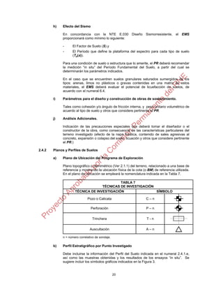 20
h) Efecto del Sismo
En concordancia con la NTE E.030 Diseño Sismorresistente, el EMS
proporcionará como mínimo lo siguiente:
- El Factor de Suelo (S) y
- El Período que define la plataforma del espectro para cada tipo de suelo
(Tp(s)).
Para una condición de suelo o estructura que lo amerite, el PR deberá recomendar
la medición “in situ” del Período Fundamental del Suelo, a partir del cual se
determinarán los parámetros indicados.
En el caso que se encuentren suelos granulares saturados sumergidos de los
tipos: arenas, limos no plásticos o gravas contenidas en una matriz de estos
materiales, el EMS deberá evaluar el potencial de licuefacción de suelos, de
acuerdo con el numeral 6.4.
i) Parámetros para el diseño y construcción de obras de sostenimiento.
Tales como cohesión y/o ángulo de fricción interna, y peso unitario volumétrico de
acuerdo al tipo de suelo y otros que considere pertinente el PR.
j) Análisis Adicionales.
Indicación de las precauciones especiales que deberá tomar el diseñador o el
constructor de la obra, como consecuencia de las características particulares del
terreno investigado (efecto de la napa freática, contenido de sales agresivas al
concreto, expansión o colapso del suelo, licuación y otros que considere pertinente
el PR.)
2.4.2 Planos y Perfiles de Suelos
a) Plano de Ubicación del Programa de Exploración
Plano topográfico o planimétrico (Ver 2.1.1) del terreno, relacionado a una base de
referencia y mostrando la ubicación física de la cota (o BM) de referencia utilizada.
En el plano de ubicación se empleará la nomenclatura indicada en la Tabla 7.
TABLA 7
TÉCNICAS DE INVESTIGACIÓN
TÉCNICA DE INVESTIGACIÓN SÍMBOLO
Pozo o Calicata C – n
Perforación P – n
Trinchera T - n
Auscultación A – n
n = número correlativo de sondaje.
b) Perfil Estratigráfico por Punto Investigado
Debe incluirse la información del Perfil del Suelo indicada en el numeral 2.4.1.e,
así como las muestras obtenidas y los resultados de los ensayos “in situ”. Se
sugiere incluir los símbolos gráficos indicados en la Figura 3.
 