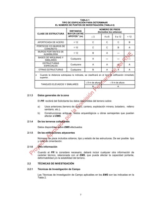 7
TABLA 1
TIPO DE EDIFICACIÓN PARA DETERMINAR
EL NÚMERO DE PUNTOS DE INVESTIGACIÓN (TABLA 6)
CLASE DE ESTRUCTURA
DISTANCIA
MAYOR ENTRE
APOYOS 
(m)
NÚMERO DE PISOS
(Incluidos los sótanos)
 3 4 a 8 9 a 12 > 12
APORTICADA DE ACERO < 12 C C C B
PÓRTICOS Y/O MUROS DE
CONCRETO
< 10 C C B A
MUROS PORTANTES DE
ALBAÑILERÍA
< 12 B A --- ---
BASES DE MÁQUINAS Y
SIMILARES
Cualquiera A --- --- ---
ESTRUCTURAS
ESPECIALES
Cualquiera A A A A
OTRAS ESTRUCTURAS Cualquiera B A A A
 Cuando la distancia sobrepasa la indicada, se clasificará en el tipo de edificación inmediato
superior.
TANQUES ELEVADOS Y SIMILARES
 9 m de altura  9 m de altura
B A
2.1.3 Datos generales de la zona
El PR recibirá del Solicitante los datos disponibles del terreno sobre:
a) Usos anteriores (terreno de cultivo, cantera, explotación minera, botadero, relleno
sanitario, etc.).
b) Construcciones antiguas, restos arqueológicos u obras semejantes que puedan
afectar al EMS.
2.1.4 De los terrenos colindantes
Datos disponibles sobre EMS efectuados
2.1.5 De las edificaciones adyacentes
Números de pisos incluidos sótanos, tipo y estado de las estructuras. De ser posible tipo
y nivel de cimentación.
2.1.6 Otra información
Cuando el PR lo considere necesario, deberá incluir cualquier otra información de
carácter técnico, relacionada con el EMS, que pueda afectar la capacidad portante,
deformabilidad y/o la estabilidad del terreno.
2.2 TÉCNICAS DE INVESTIGACIÓN
2.2.1 Técnicas de Investigación de Campo
Las Técnicas de Investigación de Campo aplicables en los EMS son las indicadas en la
Tabla 2.
 