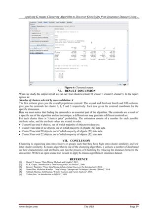 Applying K-Means Clustering Algorithm to Discover Knowledge from ...