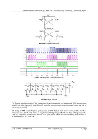 Simulation Adc Conversion Modelling and Simulation of a SAR ADC with Internally Generated ...