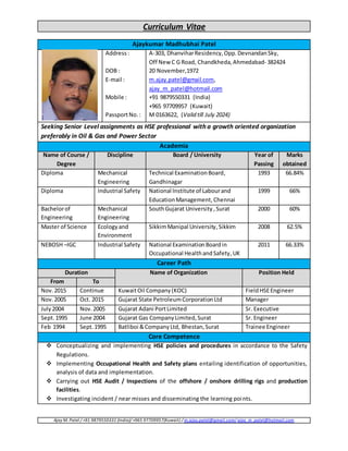 Curriculum Vitae
Ajay M. Patel / +91 9879550331 (India)/ +965 97709957(Kuwait) / m.ajay.patel@gmail.com/ ajay_m_patel@hotmail.com
Ajaykumar Madhubhai Patel
Address:
DOB :
E-mail :
Mobile :
PassportNo.:
A-303, DhanviharResidency,Opp.DevnandanSky,
Off New C G Road, Chandkheda,Ahmedabad- 382424
20 November,1972
m.ajay.patel@gmail.com,
ajay_m_patel@hotmail.com
+91 9879550331 (India)
+965 97709957 (Kuwait)
M 0163622, (Valid till July 2024)
Seeking Senior Level assignments as HSE professional with a growth oriented organization
preferably in Oil & Gas and Power Sector
Academia
Name of Course /
Degree
Discipline Board / University Year of
Passing
Marks
obtained
Diploma Mechanical
Engineering
Technical ExaminationBoard,
Gandhinagar
1993 66.84%
Diploma Industrial Safety National Institute of Labourand
EducationManagement,Chennai
1999 66%
Bachelorof
Engineering
Mechanical
Engineering
SouthGujarat University ,Surat 2000 60%
Master of Science Ecologyand
Environment
SikkimManipal University,Sikkim 2008 62.5%
NEBOSH –IGC Industrial Safety National ExaminationBoardin
Occupational HealthandSafety,UK
2011 66.33%
Career Path
Duration Name of Organization Position Held
From To
Nov.2015 Continue KuwaitOil Company(KOC) FieldHSEEngineer
Nov.2005 Oct. 2015 Gujarat State PetroleumCorporationLtd Manager
July2004 Nov.2005 Gujarat Adani PortLimited Sr. Executive
Sept.1995 June 2004 Gujarat Gas CompanyLimited,Surat Sr. Engineer
Feb 1994 Sept.1995 Batliboi &CompanyLtd, Bhestan,Surat Trainee Engineer
Core Competence
 Conceptualizing and implementing HSE policies and procedures in accordance to the Safety
Regulations.
 Implementing Occupational Health and Safety plans entailing identification of opportunities,
analysis of data and implementation.
 Carrying out HSE Audit / Inspections of the offshore / onshore drilling rigs and production
facilities.
 Investigating incident / near misses and disseminating the learning points.
 