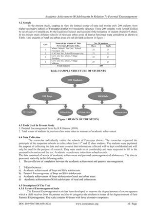 Academic Achievement of Adolescents In Relation To Parental ...