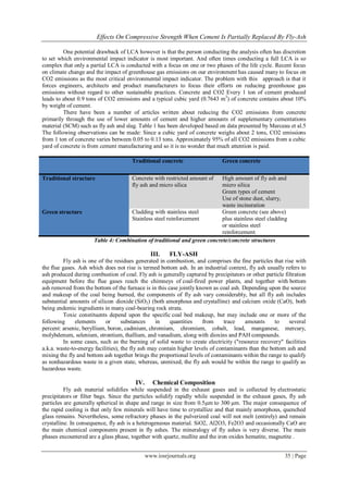 Effects On Compressive Strength When Cement Is Partially Replaced By Fly-Ash

         One potential drawback of LCA however is that the person conducting the analysis often has discretion
to set which environmental impact indicator is most important. And often times conducting a full LCA is so
complex that only a partial LCA is conducted with a focus on one or two phases of the life cycle. Recent focus
on climate change and the impact of greenhouse gas emissions on our environment has caused many to focus on
CO2 emissions as the most critical environmental impact indicator. The problem with this approach is that it
forces engineers, architects and product manufacturers to focus their efforts on reducing greenhouse gas
emissions without regard to other sustainable practices. Concrete and CO2 Every 1 ton of cement produced
leads to about 0.9 tons of CO2 emissions and a typical cubic yard (0.7643 m3) of concrete contains about 10%
by weight of cement.
         There have been a number of articles written about reducing the CO2 emissions from concrete
primarily through the use of lower amounts of cement and higher amounts of supplementary cementations
material (SCM) such as fly ash and slag. Table 1 has been developed based on data presented by Marceau et al.5
The following observations can be made: Since a cubic yard of concrete weighs about 2 tons, CO2 emissions
from 1 ton of concrete varies between 0.05 to 0.13 tons. Approximately 95% of all CO2 emissions from a cubic
yard of concrete is from cement manufacturing and so it is no wonder that much attention is paid.

                                       Traditional concrete                   Green concrete

Traditional structure                  Concrete with restricted amount of High amount of fly ash and
                                       fly ash and micro silica           micro silica
                                                                          Green types of cement
                                                                          Use of stone dust, slurry,
                                                                          waste incineration
Green structure                     Cladding with stainless steel         Green concrete (see above)
                                    Stainless steel reinforcement         plus stainless steel cladding
                                                                          or stainless steel
                                                                          reinforcement
                      Table 4: Combination of traditional and green concrete/concrete structures

                                                III.   FLY-ASH
         Fly ash is one of the residues generated in combustion, and comprises the fine particles that rise with
the flue gases. Ash which does not rise is termed bottom ash. In an industrial context, fly ash usually refers to
ash produced during combustion of coal. Fly ash is generally captured by precipitators or other particle filtration
equipment before the flue gases reach the chimneys of coal-fired power plants, and together with bottom
ash removed from the bottom of the furnace is in this case jointly known as coal ash. Depending upon the source
and makeup of the coal being burned, the components of fly ash vary considerably, but all fly ash includes
substantial amounts of silicon dioxide (SiO2) (both amorphous and crystalline) and calcium oxide (CaO), both
being endemic ingredients in many coal-bearing rock strata.
         Toxic constituents depend upon the specific coal bed makeup, but may include one or more of the
following      elements     or      substances    in    quantities    from      trace   amounts      to    several
percent: arsenic, beryllium, boron, cadmium, chromium, chromium, cobalt, lead, manganese, mercury,
molybdenum, selenium, strontium, thallium, and vanadium, along with dioxins and PAH compounds.
         In some cases, such as the burning of solid waste to create electricity ("resource recovery" facilities
a.k.a. waste-to-energy facilities), the fly ash may contain higher levels of contaminants than the bottom ash and
mixing the fly and bottom ash together brings the proportional levels of contaminants within the range to qualify
as nonhazardous waste in a given state, whereas, unmixed, the fly ash would be within the range to qualify as
hazardous waste.

                                        IV.      Chemical Composition
          Fly ash material solidifies while suspended in the exhaust gases and is collected by electrostatic
precipitators or filter bags. Since the particles solidify rapidly while suspended in the exhaust gases, fly ash
particles are generally spherical in shape and range in size from 0.5µm to 300 µm. The major consequence of
the rapid cooling is that only few minerals will have time to crystallize and that mainly amorphous, quenched
glass remains. Nevertheless, some refractory phases in the pulverized coal will not melt (entirely) and remain
crystalline. In consequence, fly ash is a heterogeneous material. SiO2, Al2O3, Fe2O3 and occasionally CaO are
the main chemical components present in fly ashes. The mineralogy of fly ashes is very diverse. The main
phases encountered are a glass phase, together with quartz, mullite and the iron oxides hematite, magnetite .


                                              www.iosrjournals.org                                       35 | Page
 