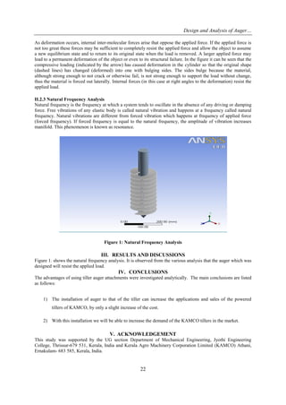 Design and Analysis of Auger in KAMCO Power Tiller | PDF