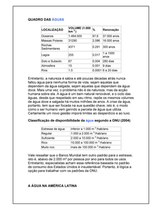 QUADRO DAS ÁGUAS
LOCALIZAÇÃO
VOLUME (1.000
km 3
)
% Renovação
Oceanos 1.464.000 97,6 37.000 anos
Massas Polares 31290 2,086 16.000 anos
Rochas
Sedimentares
4371 0,291 300 anos
Lagos 255 0,017
1 a 1000
anos
Solo e Subsolo 67 0,004 280 dias
Atmosfera 15 0,001 9 dias
Rios 1,5 0,0001 6 a 20 dias
Entretanto, a natureza é sábia e até poucas décadas atrás nunca
faltou água para nenhuma forma de vida, sejam aquelas que
dependem da água salgada, sejam aquelas que dependem da água
doce. Mais uma vez, o problema não é da natureza, mas da acção
humana sobre ela. A água é um bem natural renovável, e o ciclo das
águas, desde que respeitado em seu ritmo, repõe os mesmos volumes
de água doce e salgada há muitos milhões de anos. A crise da água,
portanto, tem que ser focada na sua questão chave, isto é, o modo
como o ser humano vem gerindo a parcela de água que utiliza.
Certamente um novo gestão imporá limites ao desperdício e ao luxo.
Classificação de disponibilidade da água segundo a ONU (2004)
Estresse de água inferior a 1.000 m 3
/hab/ano
Regular 1.000 a 2.000 m 3
/hab/ano
Suficiente 2.000 a 10.000 m 3
/hab/ano
Rico 10.000 a 100.000 m 3
/hab/ano
Muito rico mais de 100.000 m 3
/hab/ano
Vale ressaltar que o Banco Mundial tem outro padrão para o estresse,
isto é, abaixo de 2.000 m³ por pessoa por ano para todos os usos.
Entretanto, especialistas acham essa referência baseada no padrão
de consumo dos Estados Unidos é insustentável. Portanto, é lógica a
opção para trabalhar com os padrões da ONU.
A ÁGUA NA AMÉRICA LATINA
 