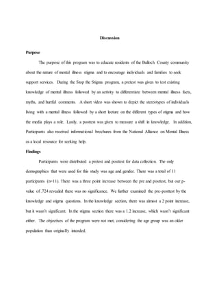 Discussion
Purpose
The purpose of this program was to educate residents of the Bulloch County community
about the nature of mental illness stigma and to encourage individuals and families to seek
support services. During the Stop the Stigma program, a pretest was given to test existing
knowledge of mental illness followed by an activity to differentiate between mental illness facts,
myths, and hurtful comments. A short video was shown to depict the stereotypes of individuals
living with a mental illness followed by a short lecture on the different types of stigma and how
the media plays a role. Lastly, a posttest was given to measure a shift in knowledge. In addition,
Participants also received informational brochures from the National Alliance on Mental Illness
as a local resource for seeking help.
Findings
Participants were distributed a pretest and posttest for data collection. The only
demographics that were used for this study was age and gender. There was a total of 11
participants (n=11). There was a three point increase between the pre and posttest, but our p-
value of .724 revealed there was no significance. We further examined the pre-posttest by the
knowledge and stigma questions. In the knowledge section, there was almost a 2 point increase,
but it wasn’t significant. In the stigma section there was a 1.2 increase, which wasn’t significant
either. The objectives of the program were not met, considering the age group was an older
population than originally intended.
 