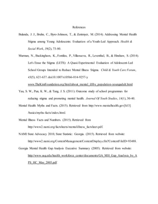 References
Bulanda, J. J., Bruhn, C., Byro-Johnson, T., & Zentmyer, M. (2014). Addressing Mental Health
Stigma among Young Adolescents: Evaluation of a Youth-Led Approach. Health &
Social Work, 39(2), 73-80.
Murman, N., Buckingham, K., Fontilea, P., Villanueva, R., Leventhal, B., & Hinshaw, S. (2014).
Let's Erase the Stigma (LETS): A Quasi-Experimental Evaluation of Adolescent-Led
School Groups Intended to Reduce Mental Illness Stigma. Child & Youth Care Forum,
43(5), 621-637. doi:10.1007/s10566-014-9257-y
www.TheKimFoundation.org/html/about_mental_ill/by_population-youngadult.html
Yau, S. W., Pun, K. W., & Tang, J. S. (2011). Outcome study of school programmes for
reducing stigma and promoting mental health. Journal Of Youth Studies, 14(1), 30-40.
Mental Health Myths and Facts. (2015). Retrieved from http://www.mentalhealth.gov[h13]
/basics/myths-facts/index.html.
Mental Illness Facts and Numbers. (2015). Retrieved from
http://www2.nami.org/factsheets/mentalillness_factsheet.pdf.
NAMI State Advocacy 2010, State Statistic: Georgia. (2015). Retrieved from website:
http://www2.nami.org/ContentManagement/ContentDisplay.cfm?ContentFileID=93488.
Georgia Mental Health Gap Analysis Executive Summary (2005). Retrieved from website:
http://www.usg.edu/health_workforce_center/documents/GA_MH_Gap_Analysis_by_A
PS_HC_May_2005.pdf.
 