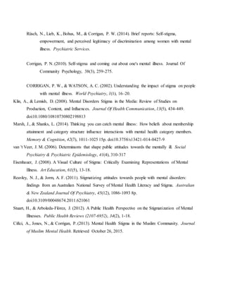 Rüsch, N., Lieb, K., Bohus, M., & Corrigan, P. W. (2014). Brief reports: Self-stigma,
empowerment, and perceived legitimacy of discrimination among women with mental
illness. Psychiatric Services.
Corrigan, P. N. (2010). Self-stigma and coming out about one's mental illness. Journal Of
Community Psychology, 38(3), 259-275.
CORRIGAN, P. W., & WATSON, A. C. (2002). Understanding the impact of stigma on people
with mental illness. World Psychiatry, 1(1), 16–20.
Klin, A., & Lemish, D. (2008). Mental Disorders Stigma in the Media: Review of Studies on
Production, Content, and Influences. Journal Of Health Communication, 13(5), 434-449.
doi:10.1080/10810730802198813
Marsh, J., & Shanks, L. (2014). Thinking you can catch mental illness: How beliefs about membership
attainment and category structure influence interactions with mental health category members.
Memory & Cognition, 42(7), 1011-1025 15p. doi:10.3758/s13421-014-0427-9
van 't Veer, J. M. (2006). Determinants that shape public attitudes towards the mentally ill. Social
Psychiatry & Psychiatric Epidemiology, 41(4), 310-317
Eisenhauer, J. (2008). A Visual Culture of Stigma: Critically Examining Representations of Mental
Illness. Art Education, 61(5), 13-18.
Reavley, N. J., & Jorm, A. F. (2011). Stigmatizing attitudes towards people with mental disorders:
findings from an Australian National Survey of Mental Health Literacy and Stigma. Australian
& New Zealand Journal Of Psychiatry, 45(12), 1086-1093 8p.
doi:10.3109/00048674.2011.621061
Stuart, H., & Arboleda-Flórez, J. (2012). A Public Health Perspective on the Stigmatization of Mental
Illnesses. Public Health Reviews (2107-6952), 34(2), 1-18.
Ciftci, A., Jones, N., & Corrigan, P. (2013). Mental Health Stigma in the Muslim Community. Journal
of Muslim Mental Health. Retrieved October 26, 2015.
 
