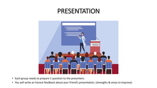 PRESENTATION
• Each group needs to prepare 1 question to the presenters.
• You will write an honest feedback about your friend’s presentation. (strengths & areas to improve)
 