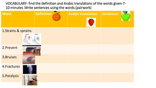 Word Definition Arabic translation Sentences
1.Strains & sprains
2.Prevent
3.Bruises
4.Fractures
5.Paralysis
VOCABULARY- find the definition and Arabic translations of the words given-7-
10 minutes .Write sentences using the words.(pairwork)
 