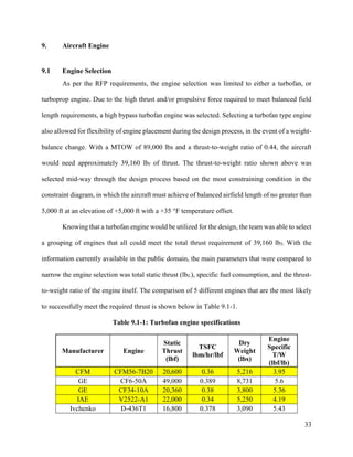 Aircraft Design Proposal 2016 | PDF