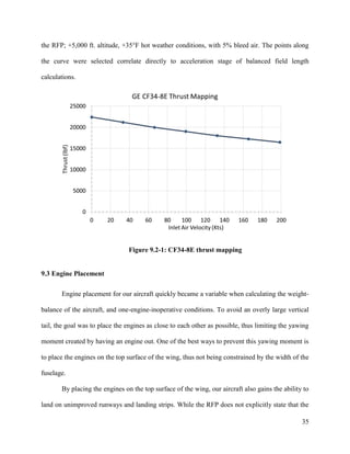 Aircraft Rfp Aircraft Design Proposal 2016 | PDF