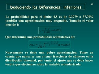 Deduciendo las Diferencias: inferiores
15
La probabilidad para el límite 4,5 es de 0,3779 o 37,79%
también una aproximación muy aceptable. Tomado el valor
neto de 4:
-0,6325
5811
,
1
5
4
4 


z
Que determina una probabilidad acumulativa de:
Nuevamente se tiene una pobre aproximación. Tome en
cuenta que nunca se van a tener fracciones de números en la
distribución binomial, por tanto, el ajuste que se deba hacer
tendrá que efectuarse sobre la variable estandarizada.
0,2635
π
2
1
)
(
0,6325
-
1,5811
5
4
2
1
4 
 








 

dz
e
z
P
 