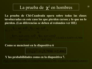 La prueba de 2
en hombres 22
La prueba de Chi-Cuadrada opera sobre todas las clases
involucradas en este caso los que pierden cursos y lo que no lo
pierden. (Las diferencias se deben al redondeo ver HE)
Como se mencionó en la diapositiva 6
2,4062
5,7896
2


 
z
Y las probabilidades como en la diapositiva 7.
 
   
    5,7896
3,6475
2,1422
221
37
,
0
221
37
,
0
61
221
63
,
0
5
,
0
221
63
,
0
157
5
,
0
5
,
0
χ
2
2
2
2
1
2
1
2




















nq
nq
x
np
np
x
 
   
   
  0161
,
0
00806
,
0
4062
,
2
0,00806
4062
,
2
0161
,
0
2
1
2 








 z
P
z
P
P 
 