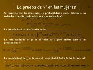 La prueba de 2
en las mujeres 23
Se recuerda que las diferencias en probabilidades puede deberse a los
redondeos. Sustituyendo valores en la ecuación de 2
:
La raíz cuadrada de 2
es el valor de z para ambas colas y las
probabilidades:
La probabilidad para este valor es de:
La probabilidad de 2
es la suma de las probabilidades de las dos colas de
z.
 
   
    5,6872
3,5829
2,1043
107
37
,
0
107
37
,
0
52
107
63
,
0
5
,
0
107
63
,
0
55
5
,
0
5
,
0
χ
2
2
2
2
1
2
1
2




















nq
nq
x
np
np
x
0,0085
π
2
1
)
(
2,3848
- 0,37)
107(0,63)(
)
107
(
63
,
0
52
2
1


 








 

dz
e
z
P c 0,0085
0,99146
1
π
2
1
1
)
(
2,3848 0,37)
107(0,63)(
)
107
(
63
,
0
5
5
2
1





 










 

dz
e
z
P c
 
   
   
  0171
,
0
0085
,
0
3848
,
2
0,0085
3848
,
2
0,0171
2
1
2 








 z
P
z
P
P 
   
0171
,
0
6872
,
5
1)
-
2
;
6872
,
5
(
6872
,
5
0
6872
,
5
2
1
1
2
2
1
0 
 



d
e
Y
F
 