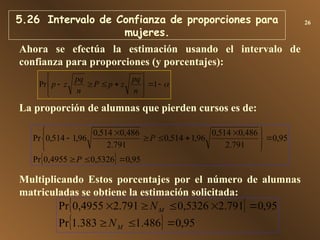 5.26 Intervalo de Confianza de proporciones para
mujeres.
26
Ahora se efectúa la estimación usando el intervalo de
confianza para proporciones (y porcentajes):












 1
Pr
n
pq
z
p
P
n
pq
z
p
La proporción de alumnas que pierden cursos es de:
Multiplicando Estos porcentajes por el número de alumnas
matriculadas se obtiene la estimación solicitada:
  95
,
0
0,5326
0,4955
Pr
95
,
0
791
.
2
486
,
0
514
,
0
96
,
1
514
,
0
791
.
2
0,486
514
,
0
96
,
1
514
,
0
Pr









 





P
P
 
  95
,
0
1.486
1.383
Pr
95
,
0
2.791
0,5326
2.791
0,4955
Pr








M
M
N
N
 