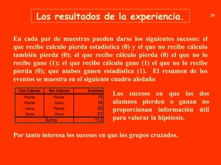 Los resultados de la experiencia. 29
En cada par de muestras pueden darse los siguientes sucesos: el
que recibe calculo pierda estadística (0) y el que no recibe cálculo
también pierda (0); el que recibe cálculo pierda (0) el que no lo
recibe gane (1); el que recibe cálculo gane (1) el que no lo recibe
pierda (0); que ambos ganen estadística (1). El resumen de los
eventos se muestra en el siguiente cuadro aledaño
Los sucesos en que los dos
alumnos pierden o ganan no
proporcionan información útil
para valorar la hipótesis.
Por tanto interesa los sucesos en que los grupos cruzados.
Con Cálculo Sin Cálculo Eventos
Pierde Pierde 10
Pierde Gana 16
Gana Pierde 35
Gana Gana 51
Suma 112
 
