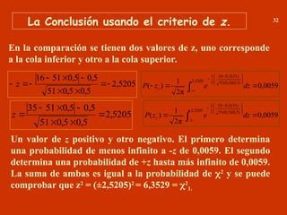 La Conclusión usando el criterio de z. 32
En la comparación se tienen dos valores de z, uno corresponde
a la cola inferior y otro a la cola superior.
2,5205
5
,
0
5
,
0
51
5
,
0
5
,
0
51
16









 z
5205
,
2
5
,
0
5
,
0
51
5
,
0
5
,
0
51
35







z
Un valor de z positivo y otro negativo. El primero determina
una probabilidad de menos infinito a -z de 0,0059. El segundo
determina una probabilidad de +z hasta más infinito de 0,0059.
La suma de ambas es igual a la probabilidad de 2
y se puede
comprobar que z2
= (±2,5205)2
= 6,3529 = 2
1.
0,0059
π
2
1
)
(
2,5205
- 5)
51(0,5)(0,
)
51
(
5
,
0
16
2
1


 








 

dz
e
z
P c
0,0059
π
2
1
)
(
2,5205 5)
51(0,5)(0,
)
51
(
5
,
0
35
2
1

 










 

dz
e
z
P c
 