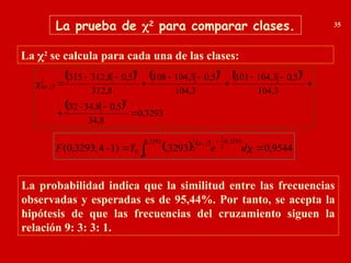 La prueba de 2
para comparar clases. 35
La 2
se calcula para cada una de las clases:
La probabilidad indica que la similitud entre las frecuencias
observadas y esperadas es de 95,44%. Por tanto, se acepta la
hipótesis de que las frecuencias del cruzamiento siguen la
relación 9: 3: 3: 1.
 
     
  0,3293
34,8
5
,
0
34,8
-
32
104,3
5
,
0
104,3
101
104,3
5
,
0
104,3
108
312,8
5
,
0
312,8
315
χ
2
2
2
2
2
1
4














   
9544
,
0
3293
,
1)
-
4
;
3293
,
0
(
3293
,
0
0
3293
,
0
2
1
1
4
2
1
0 
 



d
e
Y
F
 