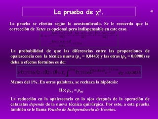 La prueba de 2
. 41
La prueba se efectúa según lo acostumbrado. Se le recuerda que la
corrección de Yates es opcional pero indispensable en este caso.
La probabilidad de que las diferencias entre las proporciones de
opalescencia con la técnica nueva (pA = 0,0443) y las otras (pB = 0,0900) se
deba a efectos fortuitos es de:
Menos del 1%. En otras palabras, se rechaza la hipótesis:
Ho; pNT = pOT
La reducción en la opalescencia en lo ojos después de la operación de
cataratas depende de la nueva técnica quirúrgica. Por esto, a esta prueba
también se le llama Prueba de Independencia de Eventos.
  
     
  7,7116
3
,
119
5
,
0
119,3
-
136
7
,
768
5
,
0
768,7
-
752
7
,
58
5
,
0
58,7
-
42
3
,
378
5
,
0
378,3
-
395
χ
2
2
2
2
1
2
1
2












  
      
 
0055
,
0
7116
,
7
1
-
2
1
-
2
;
7116
,
7
7116
,
7
0
7116
,
7
2
1
1
-
2
1
-
2
2
1
0 
 


d
e
Y
F
 