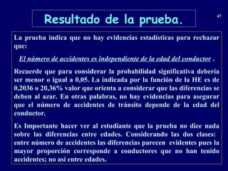 Resultado de la prueba. 47
La prueba indica que no hay evidencias estadísticas para rechazar
que:
El número de accidentes es independiente de la edad del conductor .
Recuerde que para considerar la probabilidad significativa debería
ser menor o igual a 0,05. La indicada por la función de la HE es de
0,2036 o 20,36% valor que orienta a considerar que las diferencias se
deben al azar. En otras palabras, no hay evidencias para asegurar
que el número de accidentes de tránsito depende de la edad del
conductor.
Es Importante hacer ver al estudiante que la prueba no dice nada
sobre las diferencias entre edades. Considerando las dos clases:
entre número de accidentes las diferencias parecen evidentes pues la
mayor proporción corresponde a conductores que no han tenido
accidentes; no así entre edades.
 