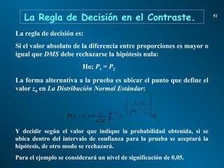 La Regla de Decisión en el Contraste. 51
La regla de decisión es:
Si el valor absoluto de la diferencia entre proporciones es mayor o
igual que DMS debe rechazarse la hipótesis nula:
Ho; P1 = P2
La forma alternativa a la prueba es ubicar el punto que define el
valor zd en La Distribución Normal Estándar:
Y decidir según el valor que indique la probabilidad obtenida, si se
ubica dentro del intervalo de confianza para la prueba se aceptará la
hipótesis, de otro modo se rechazará.
Para el ejemplo se considerará un nivel de significación de 0,05.
dz
e
z
z
P
z n
p
p

































2
1 2
1
2
1
z
1
n
1
q
p
2
1
2
1
π
2
1
)
(
 