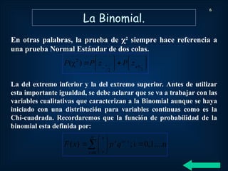 La Binomial.
6
En otras palabras, la prueba de 2
siempre hace referencia a
una prueba Normal Estándar de dos colas.
La del extremo inferior y la del extremo superior. Antes de utilizar
esta importante igualdad, se debe aclarar que se va a trabajar con las
variables cualitativas que caracterizan a la Binomial aunque se haya
iniciado con una distribución para variables continuas como es la
Chi-cuadrada. Recordaremos que la función de probabilidad de la
binomial esta definida por:













 
 2
α
2
2
α
)
χ
( z
P
z
P
P











n
x
x
n
x
n
x
q
p
x
F
0
0,1,...n
i
;
)
(
 