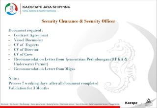 Security Clearance & Security Officer
Document required :
- Contract Agreement
- Vessel Document
- CV of Experts
- CV of Director
- CV of Crew
- Recommendation Letter from Kementrian Perhubungan ((IPKA &
Underwater Permit)
- Recommendation Letter from Migas
Note :
Process 7 working days after all document completed
Validation for 3 Months
 