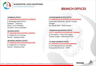 BRANCH OFFICES
SURABAYA OFFICE :
PT. KAESFAPE JAYA SHIPPING SURABAYA
Jl. Menanggal Indah VIII/16
Surabaya - Indonesia
Phone. +6231-8295841
Facsimile. +6231-62956992
TARAKAN & BALIKPAPAN OFFICE :
C/O PT. KAESFAPE JAYA SHIPPING TARAKAN
Jl. Yos Sudarso – Pasar Ikan Lingkas
Tarakan Tengah – Kalimantan Timur
NATUNA OFFICE :
PT. KAESFAPE JAYA SHIPPING TAREMPA
Jl. Tongkol No. 01 Tarempa
Natuna – Kepulauan Riau
BELAWAN ( MEDAN ) OFFICE :
PT. KAESFAPE JAYA SHIPPING BELAWAN
Jl. Tongkol No. 01 Tarempa
Natuna – Kepulauan Riau
TG. BALAI KARIMUN OFFICE :
PT. KAESFAPE JAYA SHIPPING KARIMUN
Jl. Pertambangan Komp. Padi Mas
Tanjung Balai Karimun – KEPRI
LHOKSEUMAWE (ACEH) OFFICE :
PT. KAESFAPE JAYA SHIPPING LHOKSEUMAWE
Gang Teuku Dimalo No. 181 Kel. Tumpok
teungoh.
Kec. Banda Sakti – Lhokseumawe
 