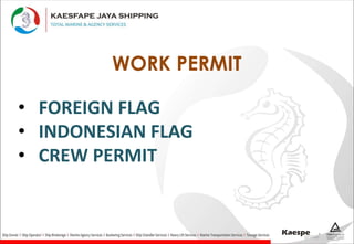 WORK PERMIT
• FOREIGN FLAG
• INDONESIAN FLAG
• CREW PERMIT
 