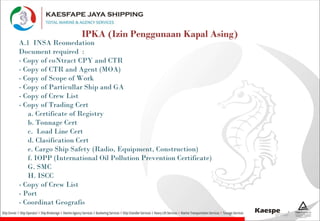IPKA (Izin Penggunaan Kapal Asing)
A.1 INSA Reomedation
Document required :
- Copy of coNtract CPY and CTR
- Copy of CTR and Agent (MOA)
- Copy of Scope of Work
- Copy of Particullar Ship and GA
- Copy of Crew List
- Copy of Trading Cert
a. Certificate of Registry
b. Tonnage Cert
c. Load Line Cert
d. Clasification Cert
e. Cargo Ship Safety (Radio, Equipment, Construction)
f. IOPP (International Oil Pollution Prevention Certificate)
G. SMC
H. ISCC
- Copy of Crew List
- Port
- Coordinat Geografis
 