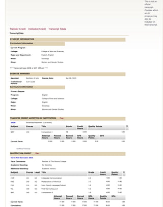 This is not an
official
transcript.
Courses which
are in
progress may
also be
included on
this transcript.
Transfer Credit Institution Credit Transcript Totals
Transcript Data
STUDENT INFORMATION
Curriculum Information
Current Program
College: College of Arts and Sciences
Major and Department: English, English
Minor: Sociology
Minor: Women and Gender Studies
***Transcript type:WEB is NOT Official ***
DEGREES AWARDED
Awarded: Bachelor of Arts Degree Date: Apr 28, 2015
Institutional
Honors:
Cum Laude
Curriculum Information
Primary Degree
Program: English
College: College of Arts and Sciences
Major: English
Minor: Sociology
Minor: Women and Gender Studies
TRANSFER CREDIT ACCEPTED BY INSTITUTION -Top-
2010: Advanced Placement (Col Board)
Subject Course Title Grade Credit
Hours
Quality Points R
WRT 150 Composition I TR 0.000 0.00
Attempt
Hours
Passed
Hours
Earned
Hours
GPA
Hours
Quality
Points
GPA
Current Term: 0.000 0.000 0.000 0.000 0.00 0.00
Unofficial Transcript
INSTITUTION CREDIT -Top-
Term: Fall Semester 2010
Term Comments: Member of The Honors College
Academic Standing: No Standing
Additional Standing: Academic Honors
Subject Course Level Title Grade Credit
Hours
Quality
Points
R
COM 101 UG Collegiate Communication 4.0 1.000 4.00
ENG 100 UG Masterpieces of World Lit 3.7 4.000 14.80
FRH 114 UG Intro French Language/Culture 3.9 4.000 15.60
HC 100 UG First Year Colloquium 4.0 4.000 16.00
WRT 160 UG Composition II 3.9 4.000 15.60
Attempt
Hours
Passed
Hours
Earned
Hours
GPA
Hours
Quality
Points
GPA
Current Term: 17.000 17.000 17.000 17.000 66.00 3.88
Cumulative: 17.000 17.000 17.000 17.000 66.00 3.88
 