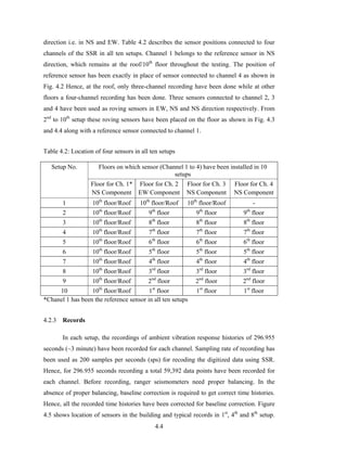 4.4
direction i.e. in NS and EW. Table 4.2 describes the sensor positions connected to four
channels of the SSR in all ten setups. Channel 1 belongs to the reference sensor in NS
direction, which remains at the roof/10th
floor throughout the testing. The position of
reference sensor has been exactly in place of sensor connected to channel 4 as shown in
Fig. 4.2 Hence, at the roof, only three-channel recording have been done while at other
floors a four-channel recording has been done. Three sensors connected to channel 2, 3
and 4 have been used as roving sensors in EW, NS and NS direction respectively. From
2nd
to 10th
setup these roving sensors have been placed on the floor as shown in Fig. 4.3
and 4.4 along with a reference sensor connected to channel 1.
Table 4.2: Location of four sensors in all ten setups
Floors on which sensor (Channel 1 to 4) have been installed in 10
setups
Setup No.
Floor for Ch. 1*
NS Component
Floor for Ch. 2
EW Component
Floor for Ch. 3
NS Component
Floor for Ch. 4
NS Component
1 10th
floor/Roof 10th
floor/Roof 10th
floor/Roof -
2 10th
floor/Roof 9th
floor 9th
floor 9th
floor
3 10th
floor/Roof 8th
floor 8th
floor 8th
floor
4 10th
floor/Roof 7th
floor 7th
floor 7th
floor
5 10th
floor/Roof 6th
floor 6th
floor 6th
floor
6 10th
floor/Roof 5th
floor 5th
floor 5th
floor
7 10th
floor/Roof 4th
floor 4th
floor 4th
floor
8 10th
floor/Roof 3rd
floor 3rd
floor 3rd
floor
9 10th
floor/Roof 2nd
floor 2nd
floor 2nd
floor
10 10th
floor/Roof 1st
floor 1st
floor 1st
floor
*Chanel 1 has been the reference sensor in all ten setups
4.2.3 Records
In each setup, the recordings of ambient vibration response histories of 296.955
seconds (~3 minute) have been recorded for each channel. Sampling rate of recording has
been used as 200 samples per seconds (sps) for recoding the digitized data using SSR.
Hence, for 296.955 seconds recording a total 59,392 data points have been recorded for
each channel. Before recording, ranger seismometers need proper balancing. In the
absence of proper balancing, baseline correction is required to get correct time histories.
Hence, all the recorded time histories have been corrected for baseline correction. Figure
4.5 shows location of sensors in the building and typical records in 1st
, 4th
and 8th
setup.
 